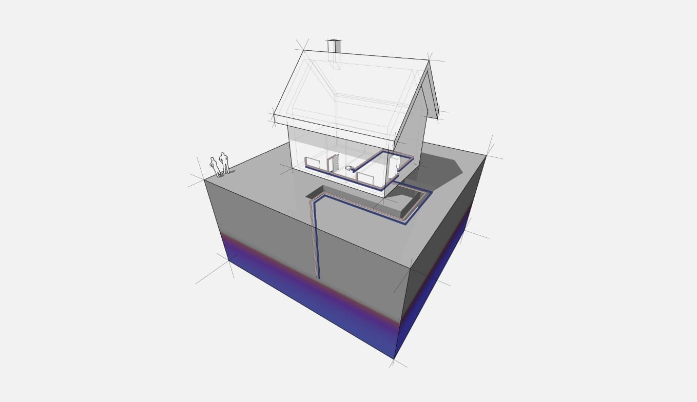 Geothermal